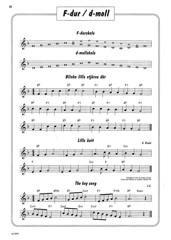 Blåsbus 2 Valthorn: Valthornskola