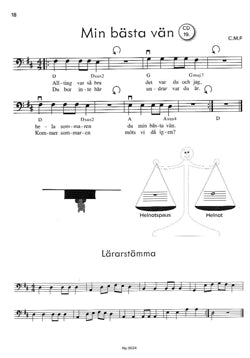 Stråkyra 1: Cello