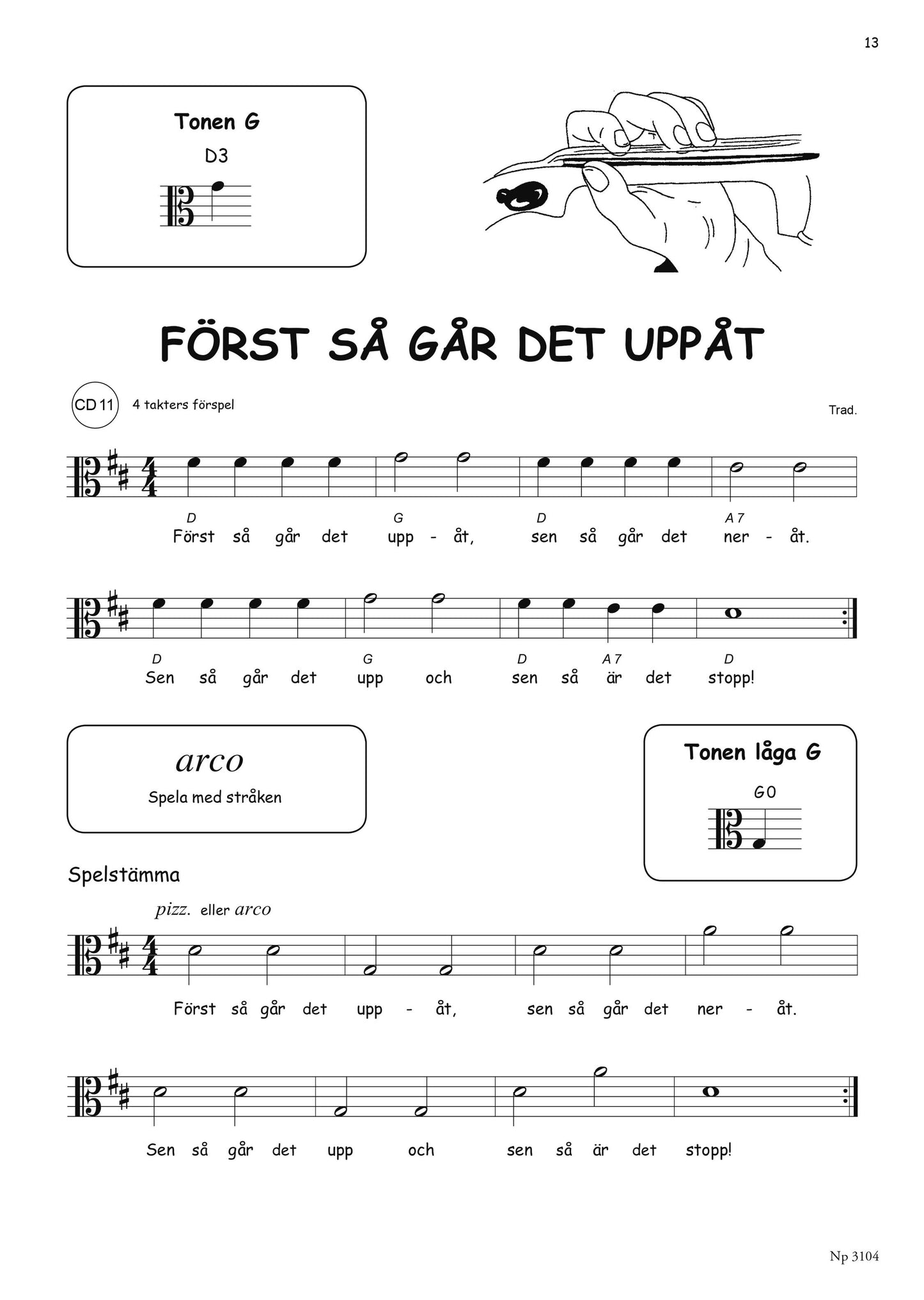Altviolinisten 1