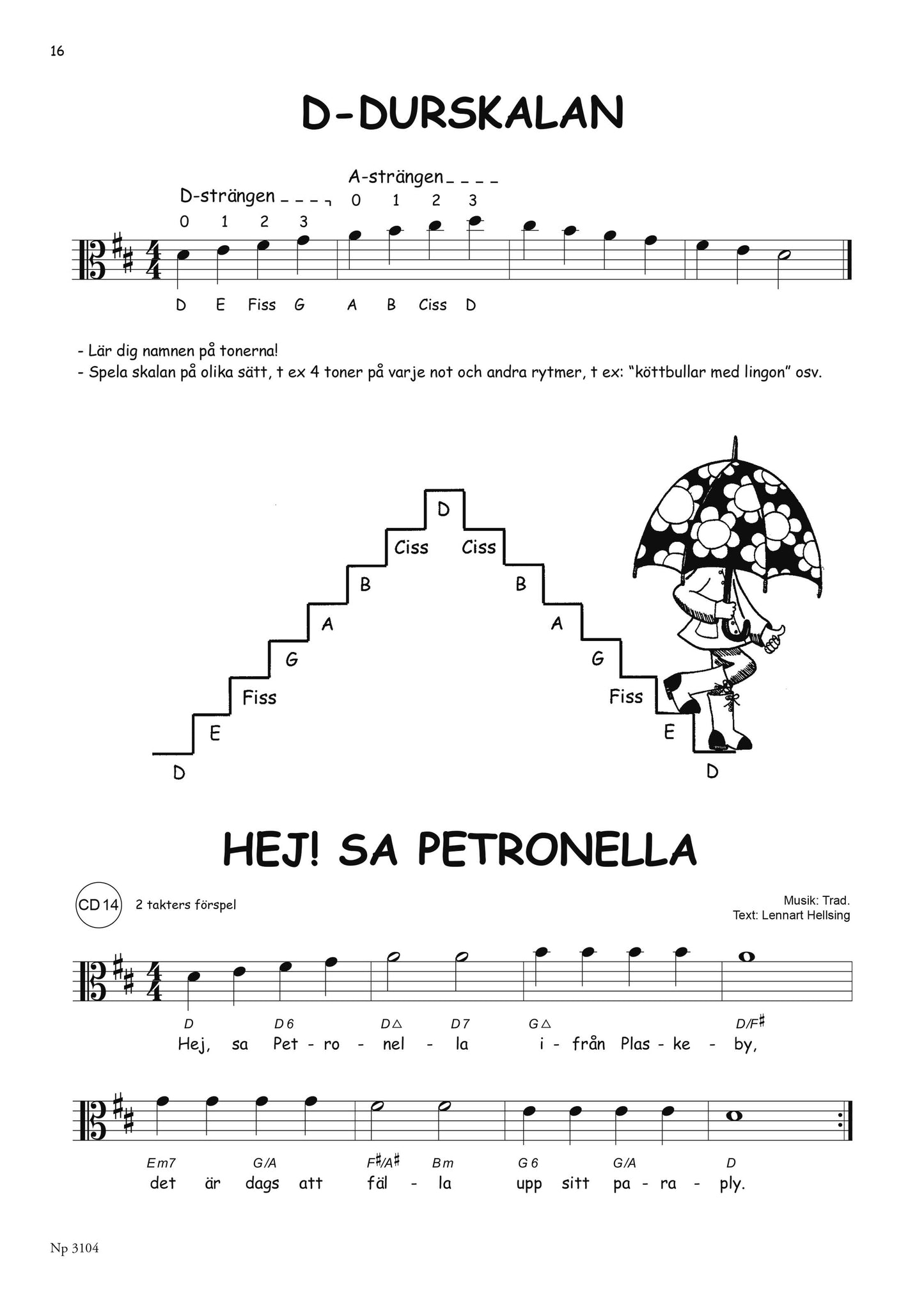 Altviolinisten 1