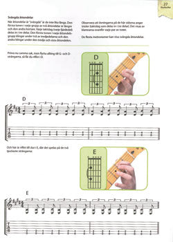 Kom igång Rockgitarr
