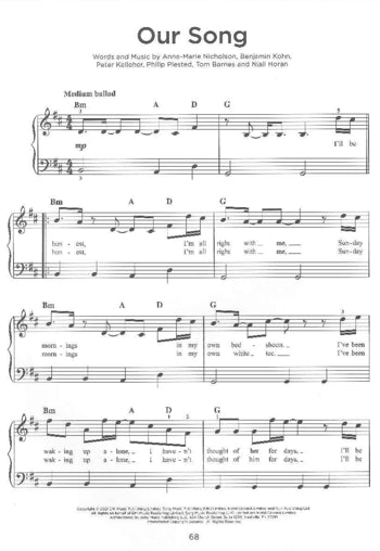 Top Hits Of 2021 Easy Piano