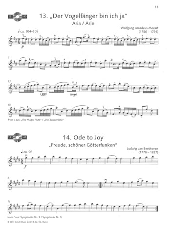 Easy Concert Pieces 1 For Violin And Piano