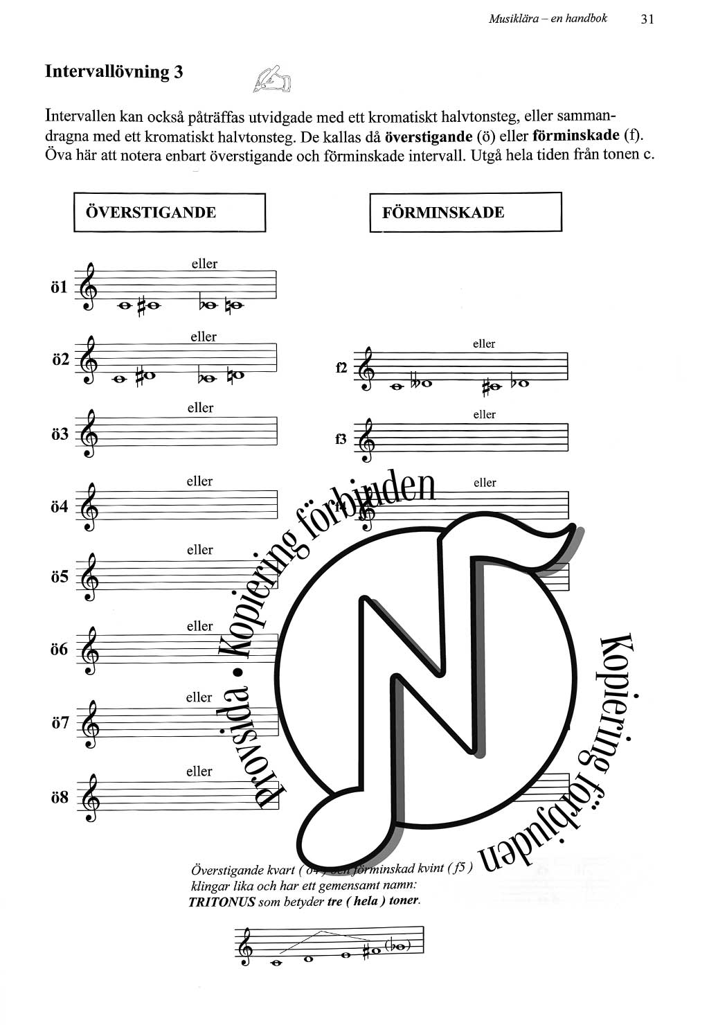 Musiklära - en handbok