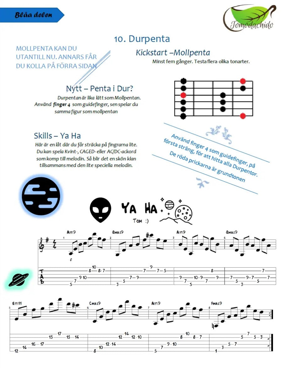 Kickstarta Nya Skills: Elgitarr Stora Boken