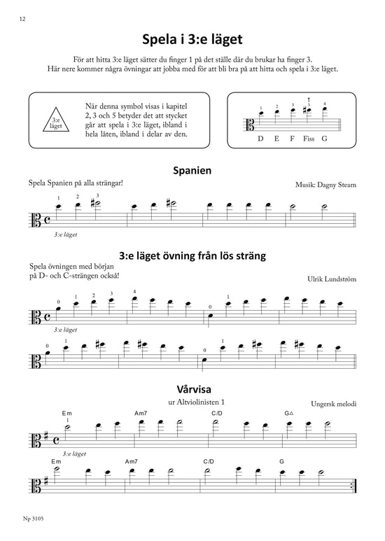 Altviolinisten 2.5