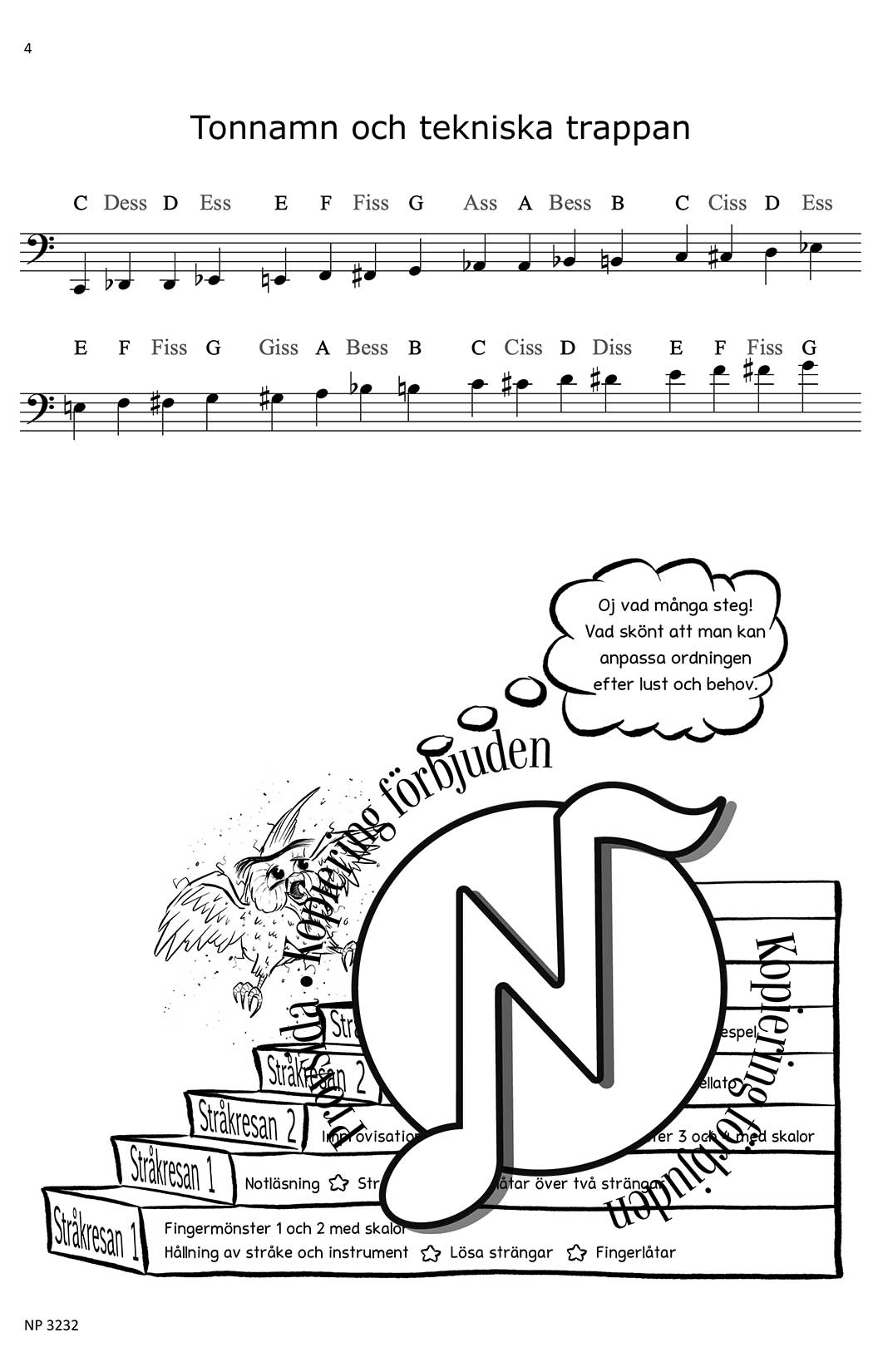 Stråkresan: Cello del 2