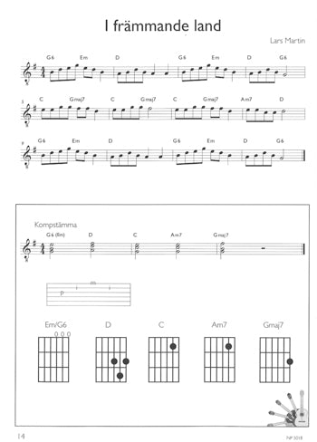 Vi spelar gitarr tillsammans