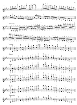 Scales For Advanced Violinists