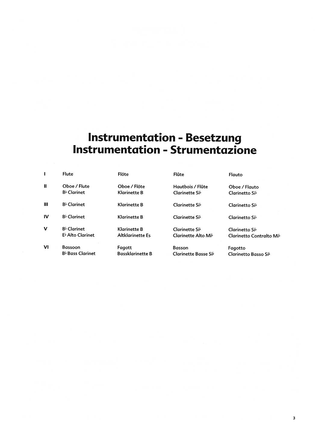 Music Box: Carmen (Entr'acte from Act 3)(Woodwind Sextet)