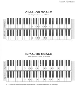 Scale Shapes for Piano 1