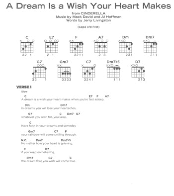 Disney Hits Really Easy Guitar