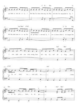 Chart Hits Spring/Summer 2016