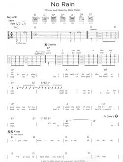 First 50 Rock Songs Electric Guitar