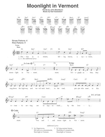 The Best Songs Ever (Easy Guitar)