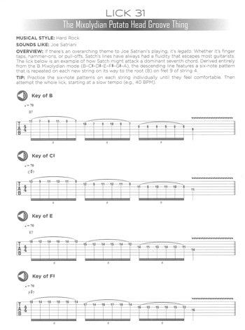 First 50 Licks You Should Play On Guitar