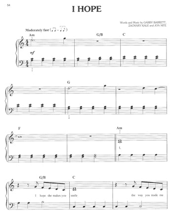 Chart Hits Of 2020–2021 20 Top Singles