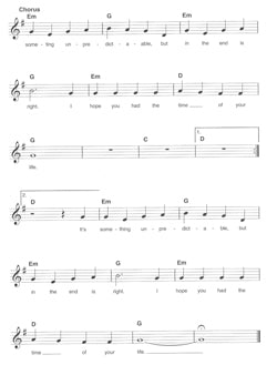 Easy Pop Melodies Guitar