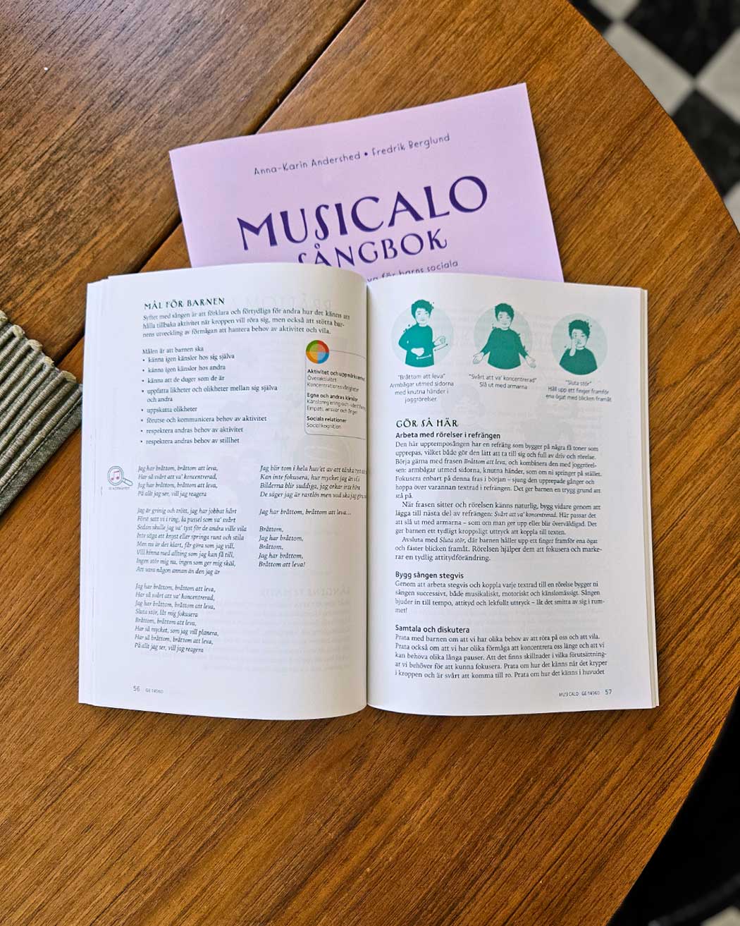 Musicalo: Handbok