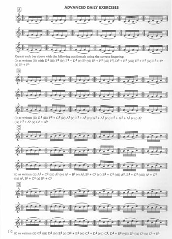 Trevor Wye Practice Book for the Flute Books 1–6